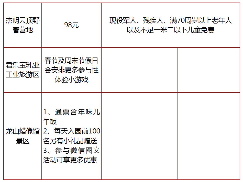 免費＋打折！河北100多景區大優惠，春節走起！ 旅遊 第5張