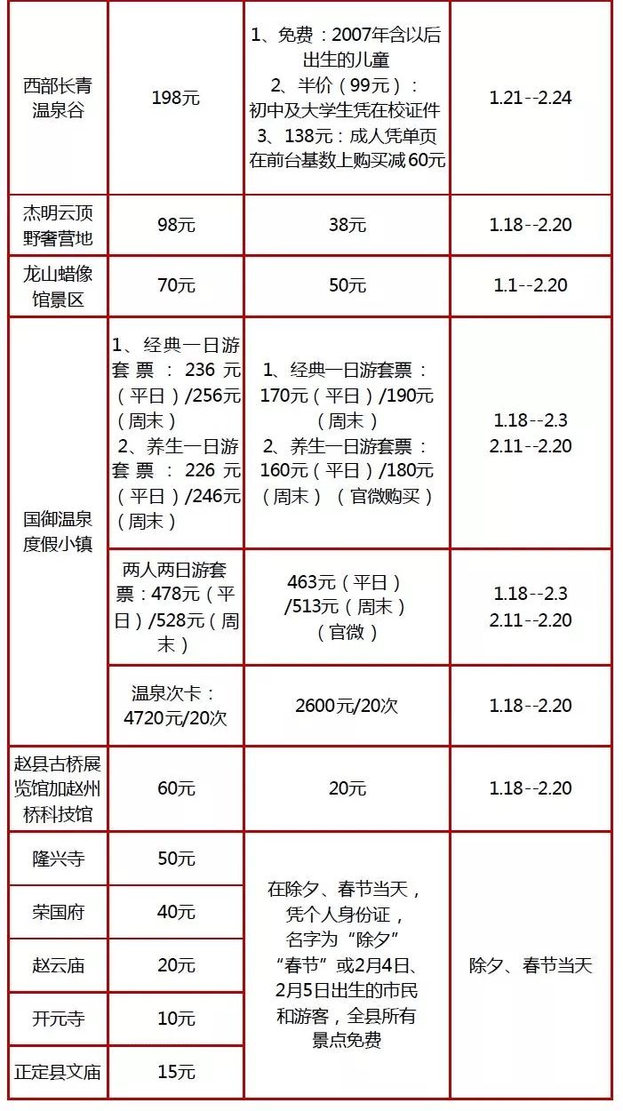 免費＋打折！河北100多景區大優惠，春節走起！ 旅遊 第4張