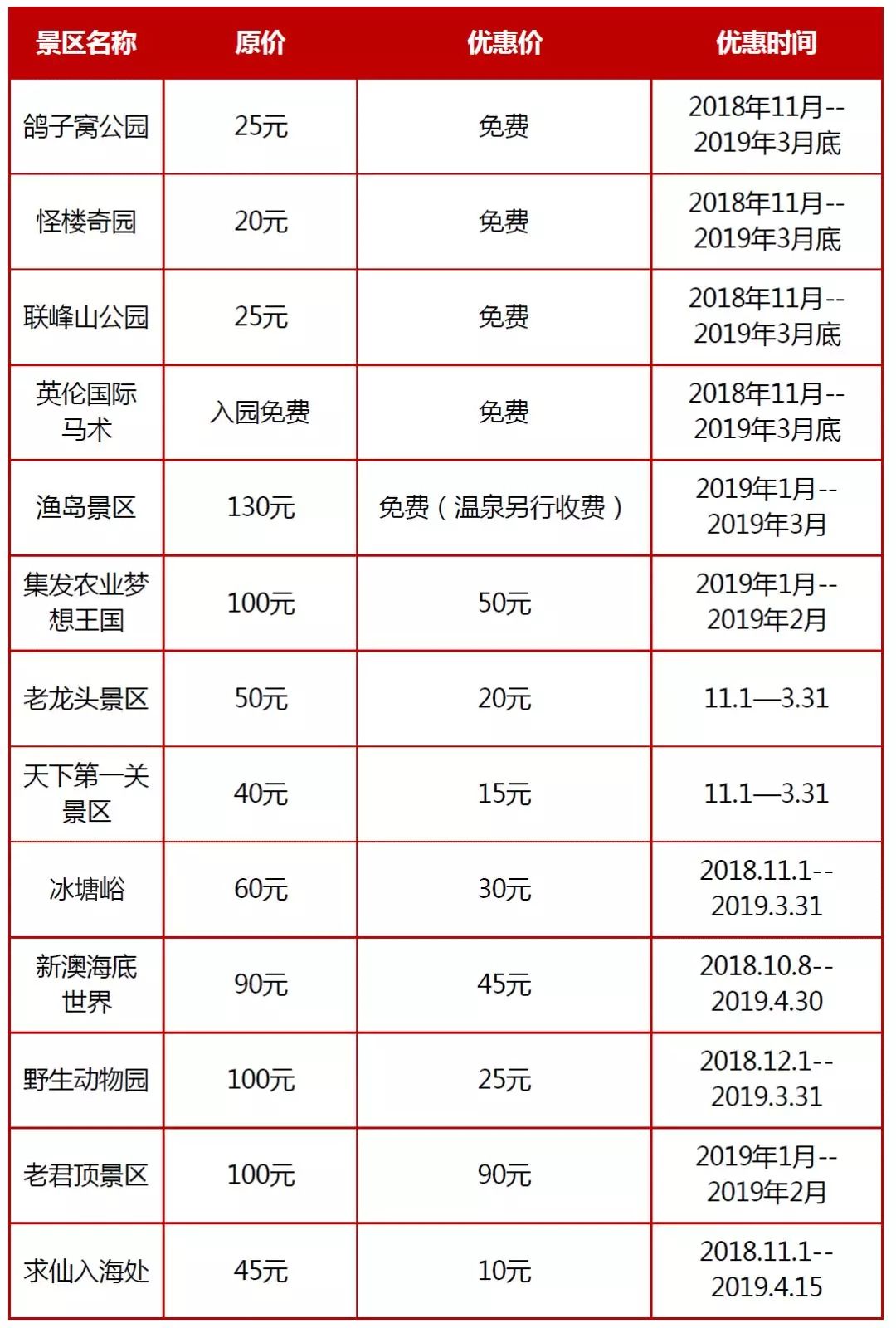 免費＋打折！河北100多景區大優惠，春節走起！ 未分類 第12張