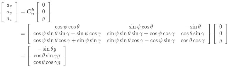说透互补滤波(1) - 线性互补滤波器从原理到实现的图7