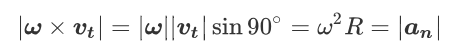 为什么F=ma+w×mv？从圆周运动说起。的图22