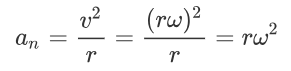 为什么F=ma+w×mv？从圆周运动说起。的图10