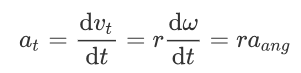 为什么F=ma+w×mv？从圆周运动说起。的图9