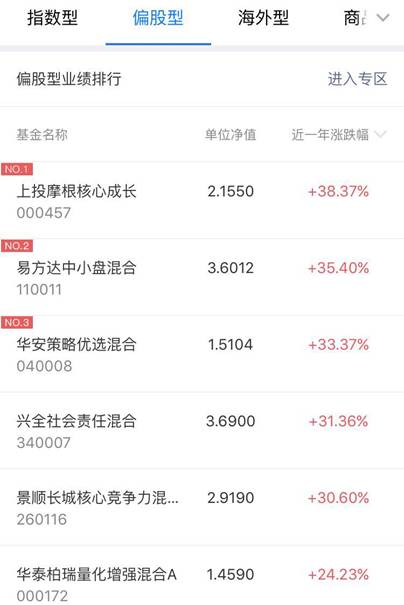 这个大泡沫，随时可能破裂！你被卷进去了么？