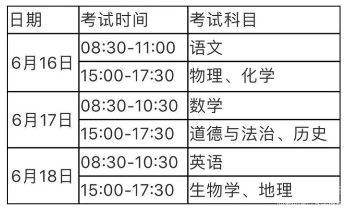 云南重點高中錄取分數線_云南高中分數排名_云南好的高中錄取線