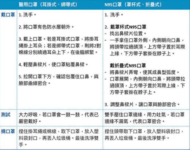 世贸通财富俱乐部