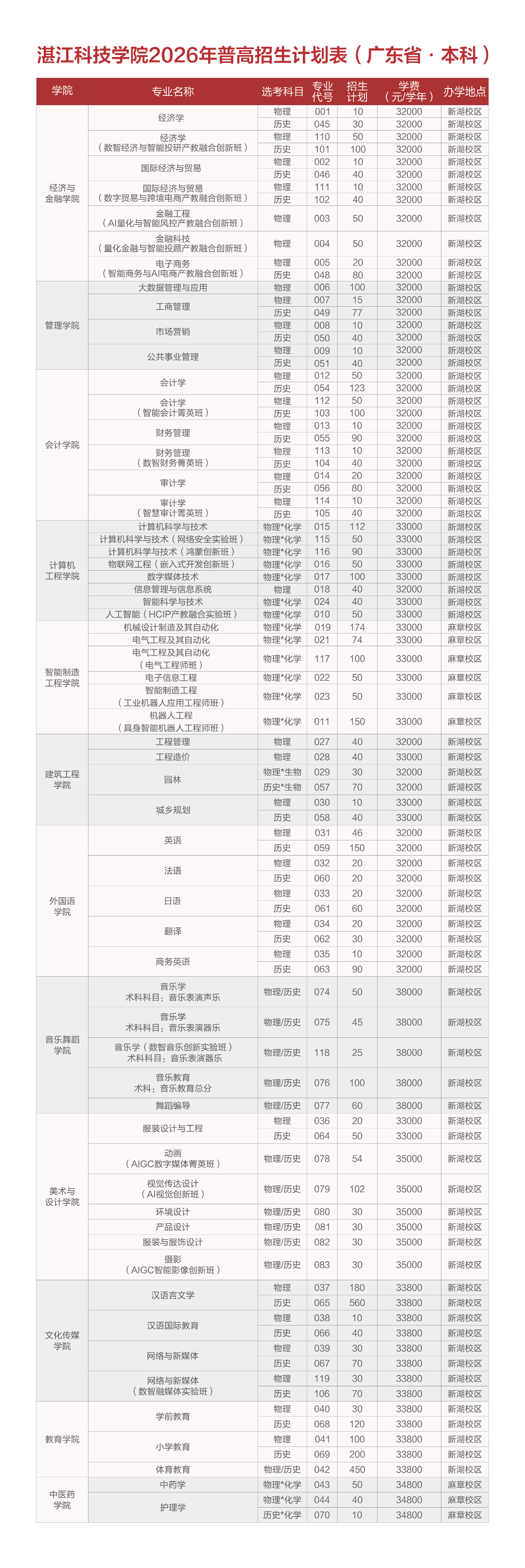 招生计划1.png