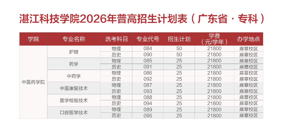 招生计划3.png