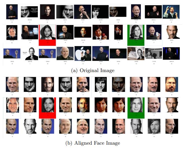 人脸信息库_人脸数据库_人脸库是什么数据库
