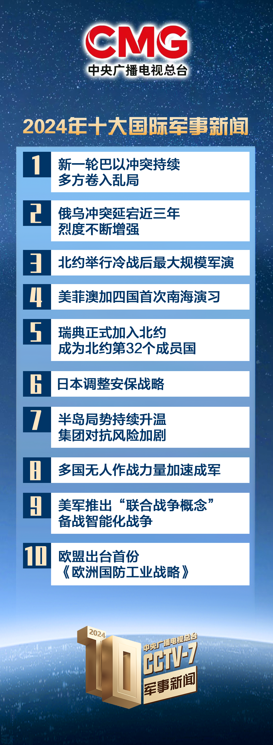 中国足协公示2025赛季首批完成债务清偿俱乐部名单 广州队未在列