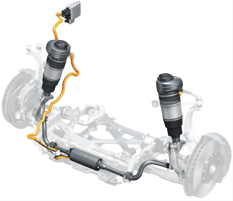 浅谈乘用车主动横向稳定杆的图2