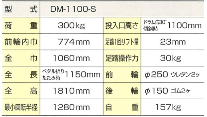 TAIYU DM-1100-S 油壓式油桶搬運車搬運、升降、倒料于一體