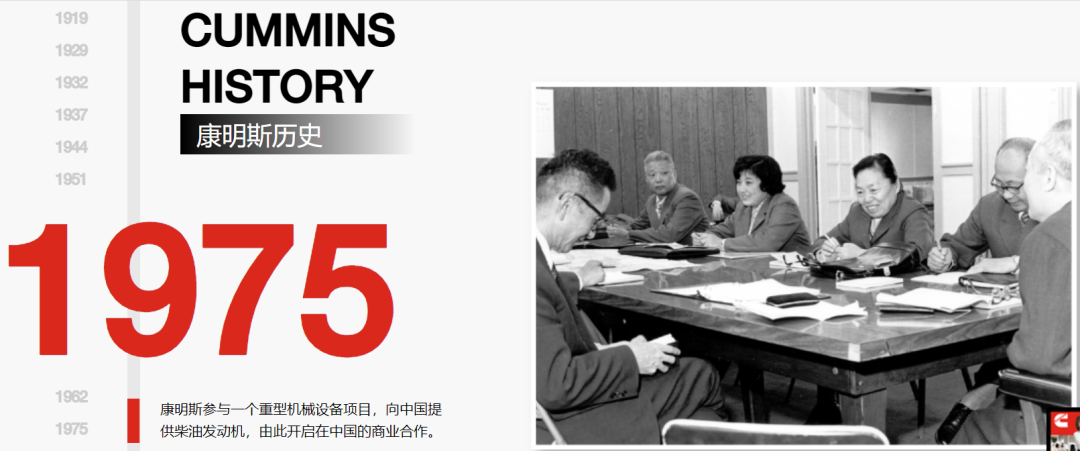 应届招聘丨百年发动机龙头企业康明斯东亚研发中心大量招聘2022届本硕博毕业生！的图23