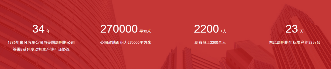 应届招聘丨百年发动机龙头企业康明斯东亚研发中心大量招聘2022届本硕博毕业生！的图29