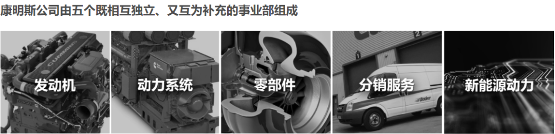 应届招聘丨百年发动机龙头企业康明斯东亚研发中心大量招聘2022届本硕博毕业生！的图20