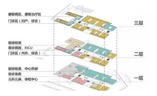 医疗器械怎么管理医疗设备如何统一管理，提质增效？_https://www.jmylbn.com_新闻资讯_第4张