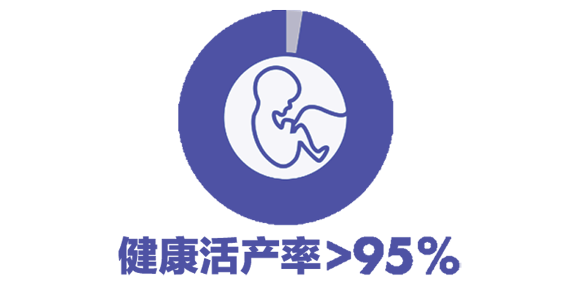 胚胎脆弱VS染色体异常，高龄备孕女性要不要做PGT?