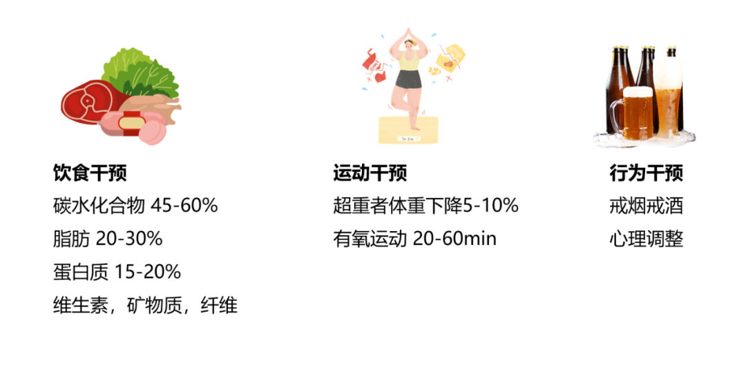 0%多囊姐妹容易忽略的点，但却是导致流产的"真凶"之一！"