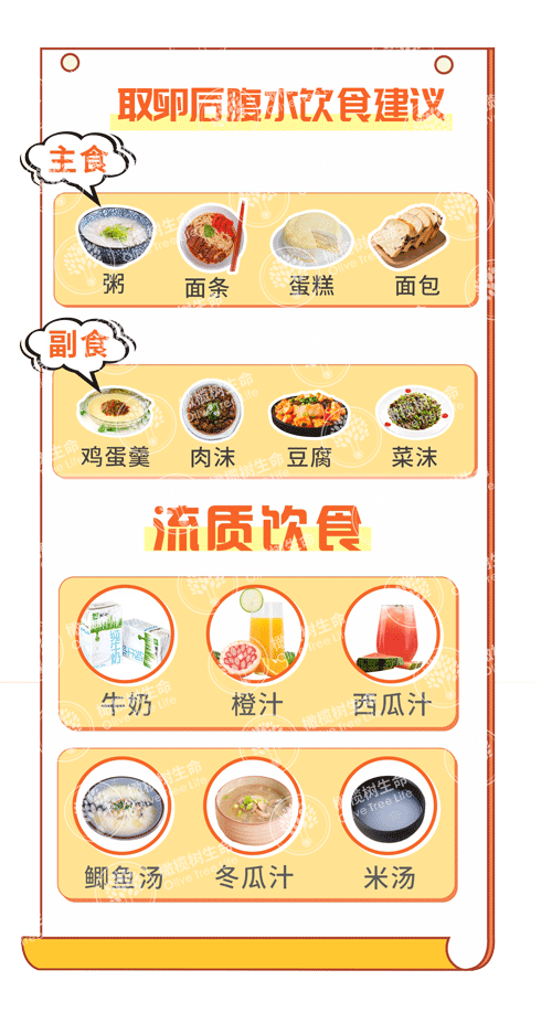 试管婴儿取卵出现腹水怎么办？该怎么预防？