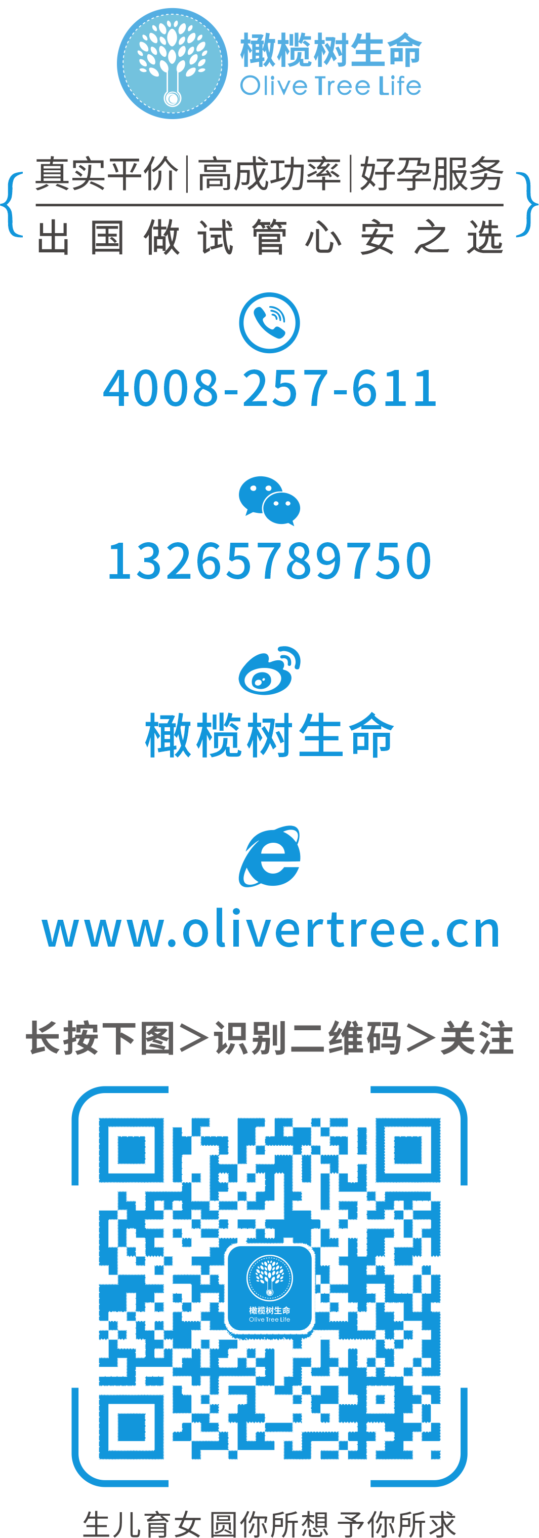 试管婴儿移植后，关于补充黄体酮的问题，今天一文讲清楚！