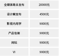 设计圈一个80后男人的自白。