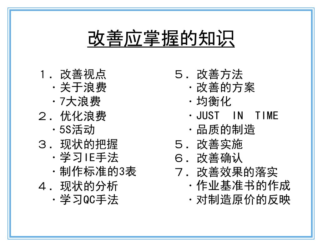 做改善必须掌握的知识点 智慧工厂 微信公众号文章阅读 Wemp