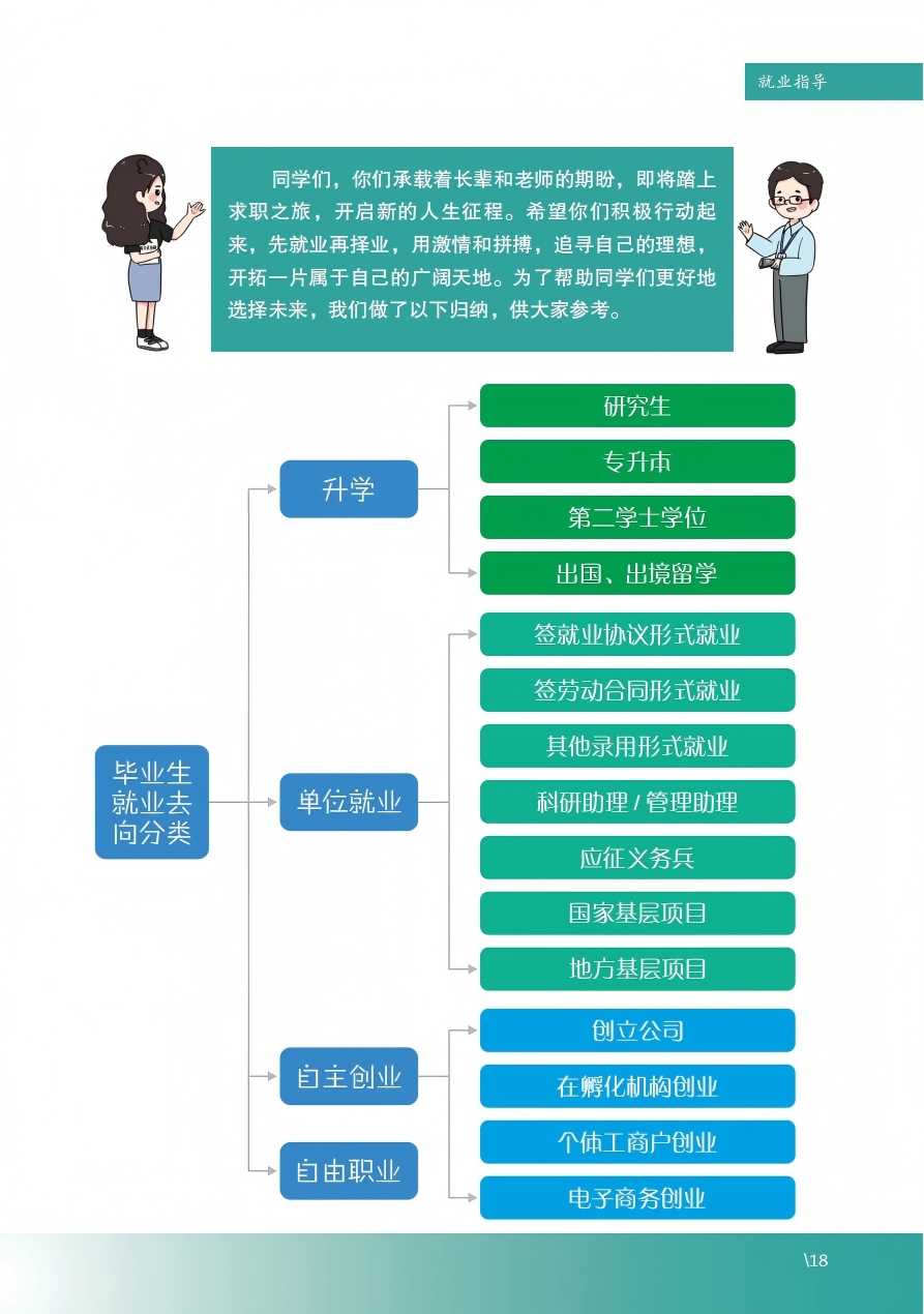 收藏！2025年河南省大学生就业创业服务指南来了