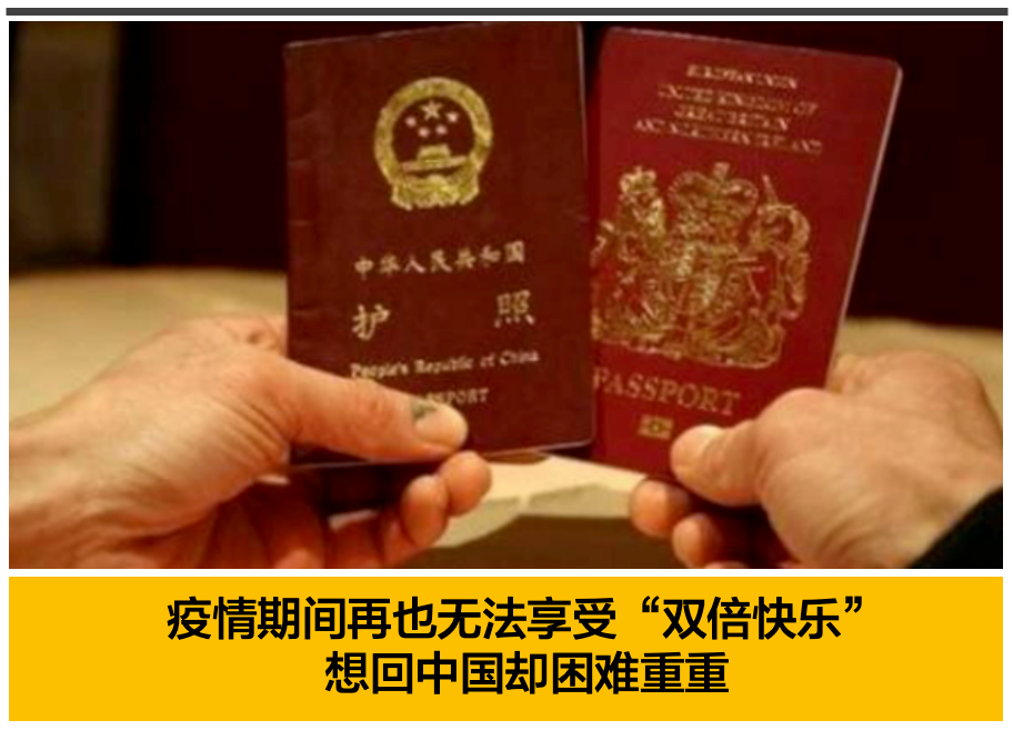 今天，聊一聊关于双重国籍的哪些事！