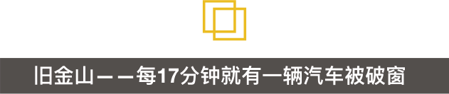 吳彥祖大驚小怪啦!舊金山被砸車 上網求助奢望抓賊(圖)