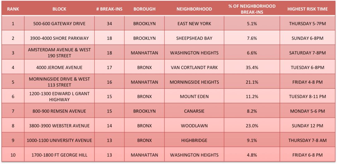 吳彥祖大驚小怪啦!舊金山被砸車 上網求助奢望抓賊(圖)