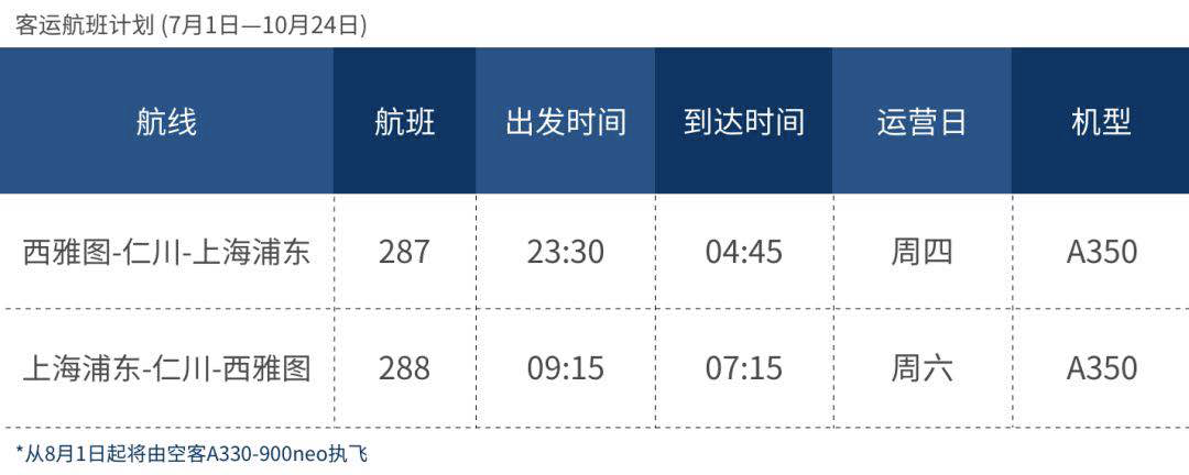 最新汇总 | 国内外航司8月国际航班计划出炉