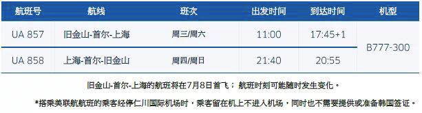 最新汇总 | 国内外航司8月国际航班计划出炉