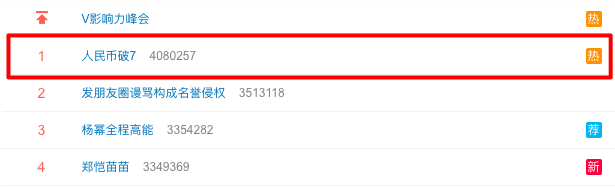 人民币又贬值跌破7,留学生一天失去4台IPhoneXS