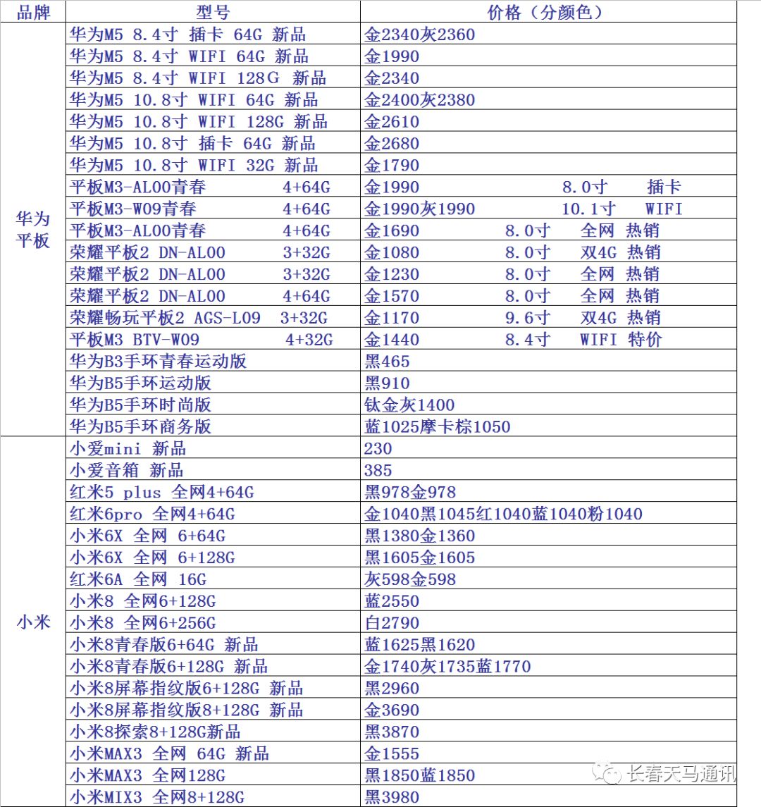 11月04日最新手機報價！！！ 科技 第7張