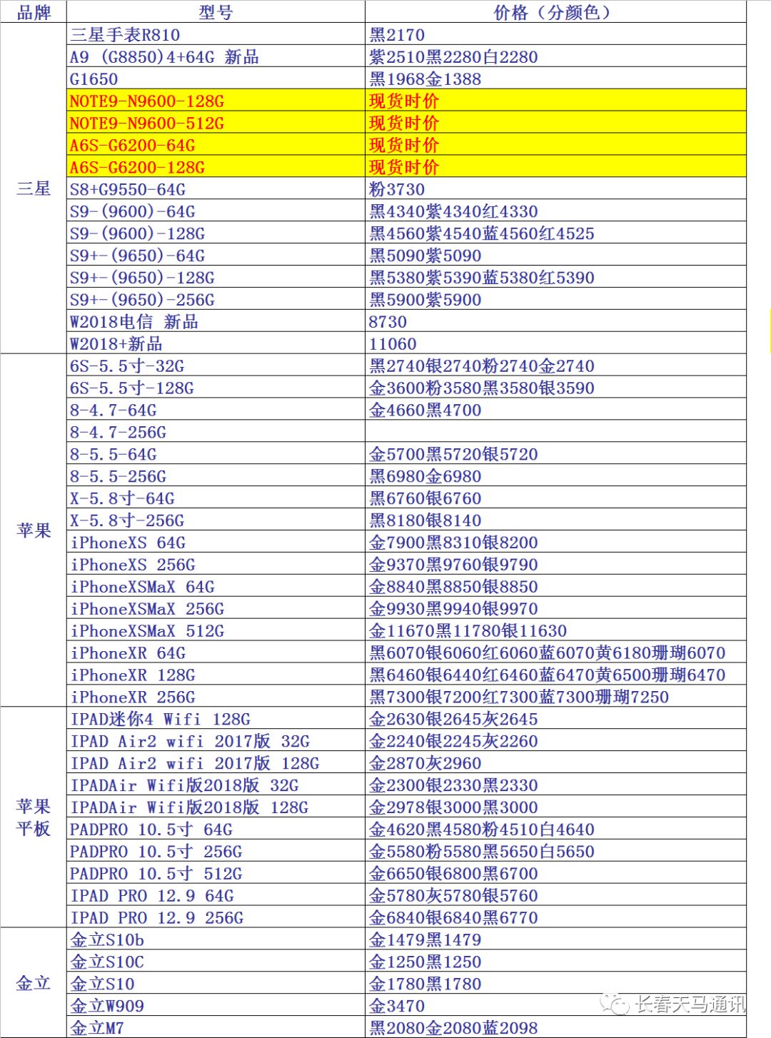 11月04日最新手機報價！！！ 科技 第6張