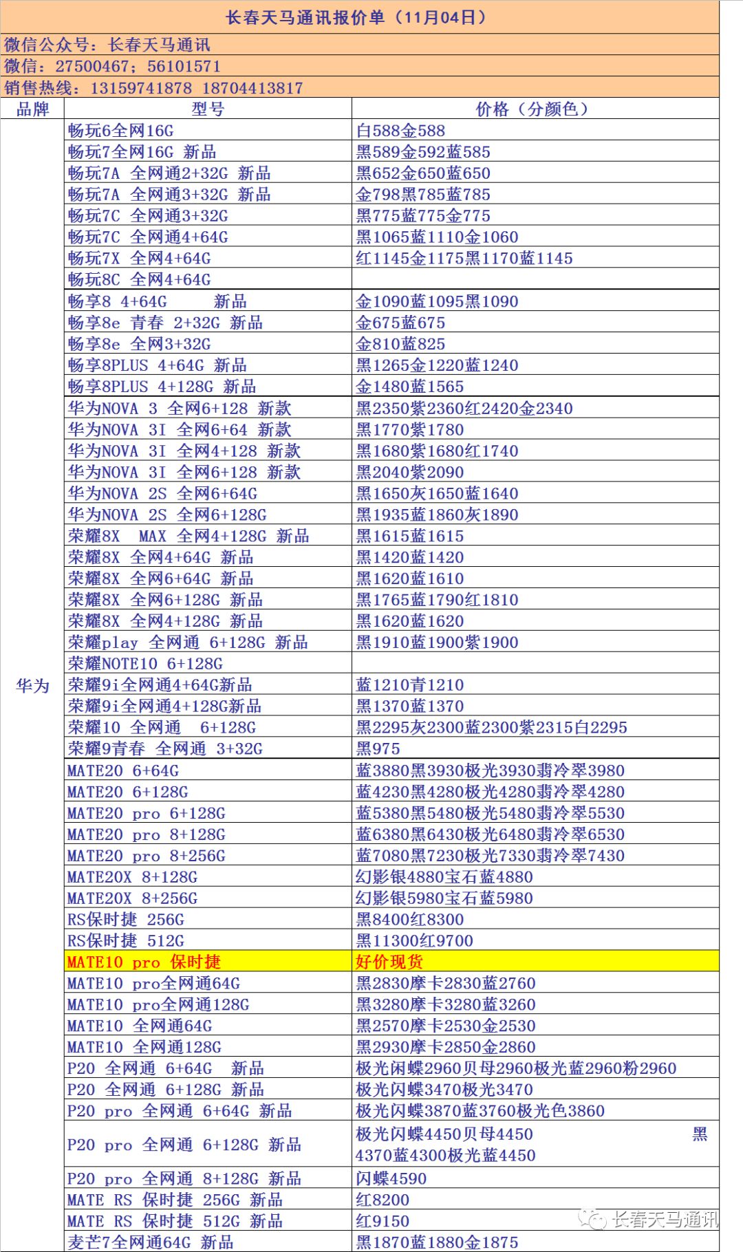 11月04日最新手機報價！！！ 科技 第5張