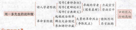 片段教学教案怎么写_片段教学教案模版_片段教学详案