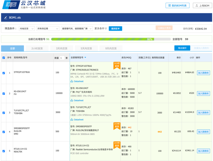 如何解決中小客戶的芯片供應(yīng)鏈數(shù)字化難題？的圖14