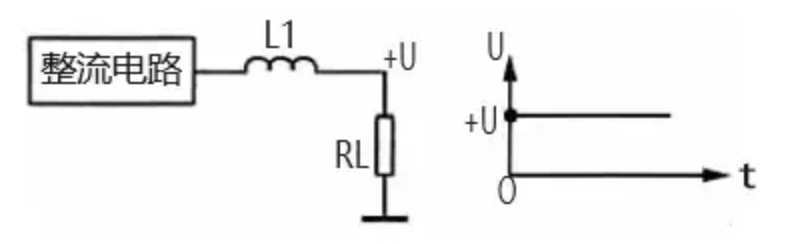 干货｜电源工程师必看：各种滤波电路合集的图3