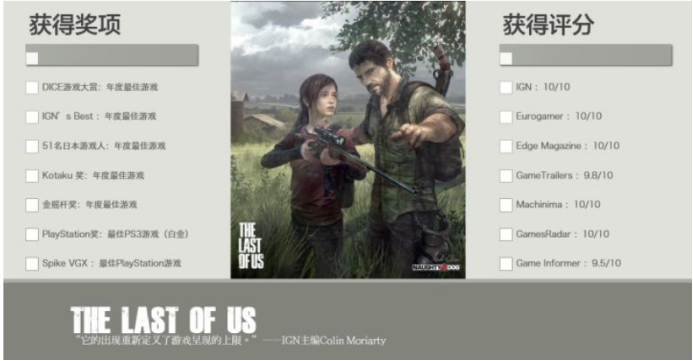hbo美国末日_美国末日编剧_美国末日重制版