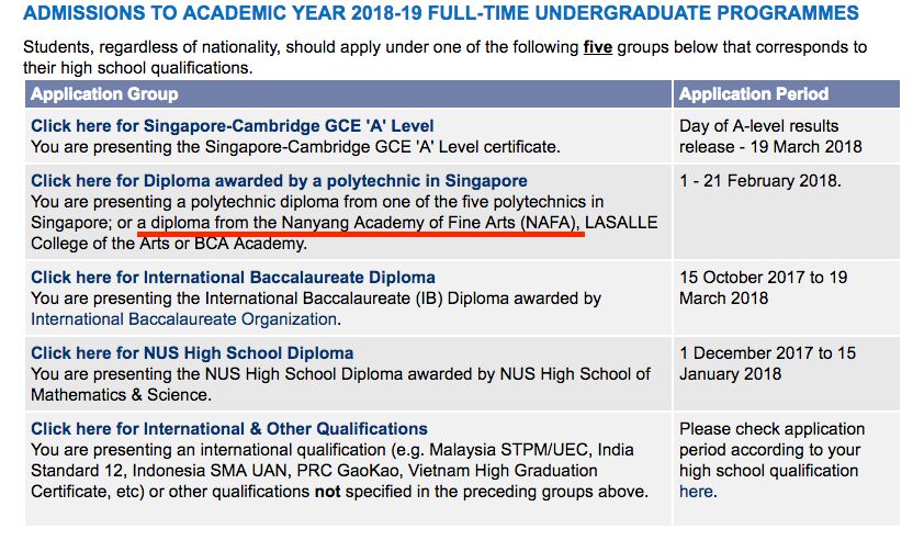 新加坡留学大学,新加坡教育网