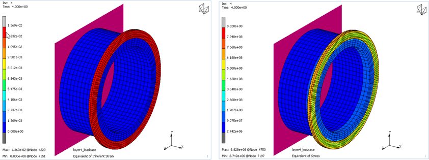 设计仿真 | 圆管法兰使用 Marc 进行装配增材制造的图4