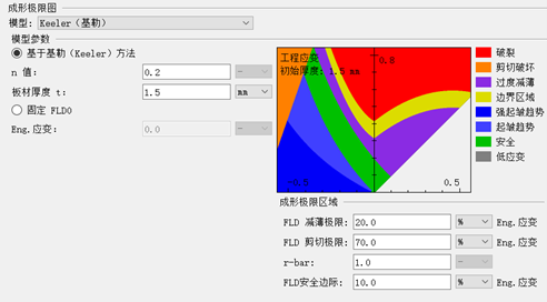 设计仿真 | Simufact助力钣金冲压成形工艺缺陷分析的图1