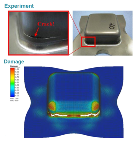设计仿真 | Simufact助力钣金冲压成形工艺缺陷分析的图6