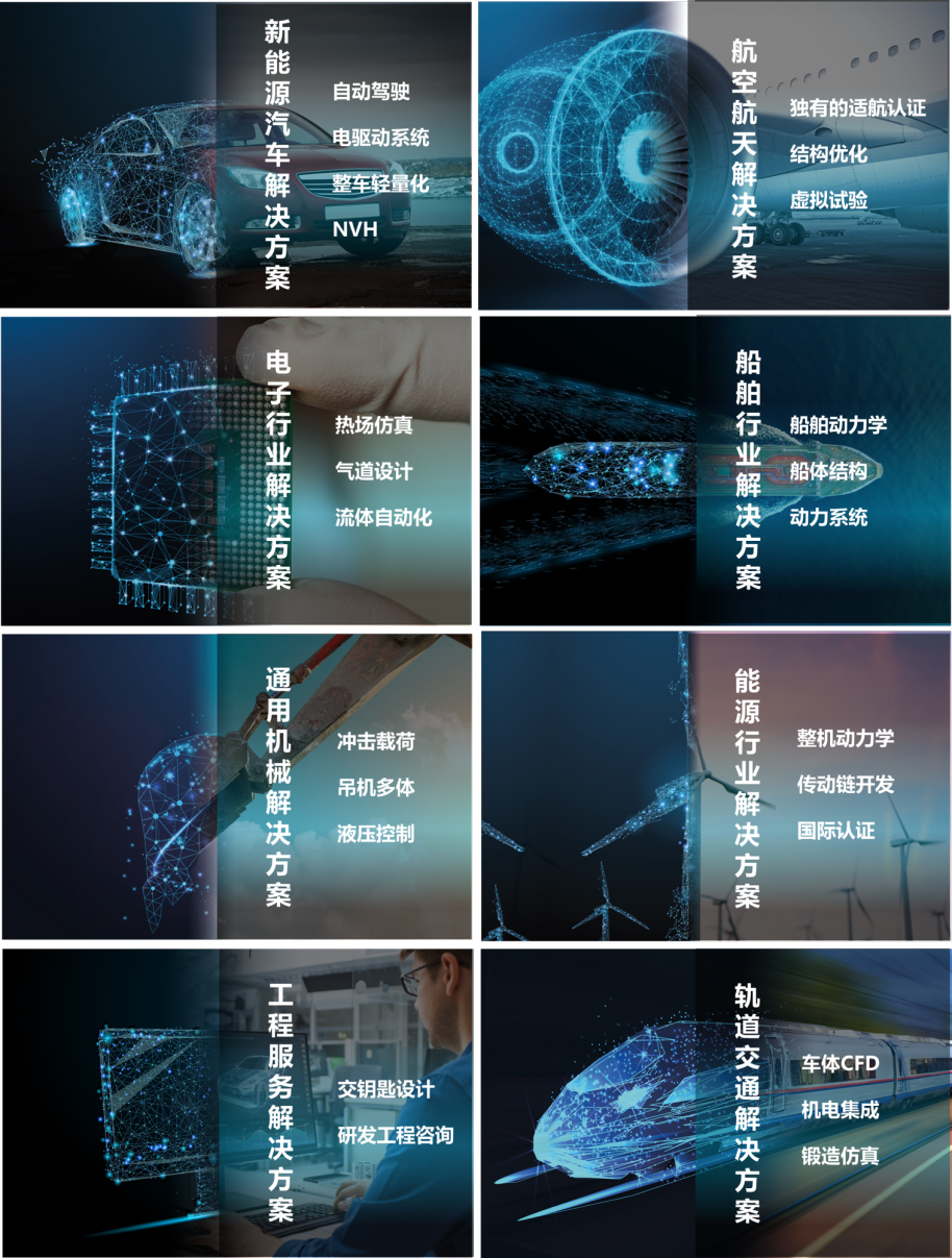 海克斯康設計仿真2024年度培訓計劃的圖2
