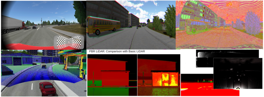 设计仿真 | VTD传感器仿真与RDMA技术的应用的图1