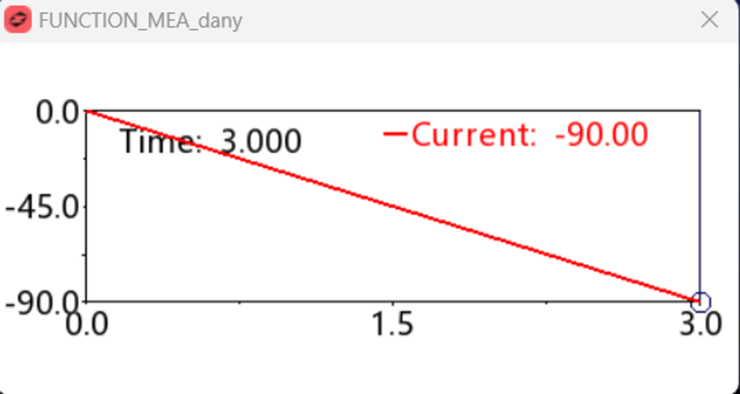 设计仿真 | Adams Action Only 函数的工程应用的图4