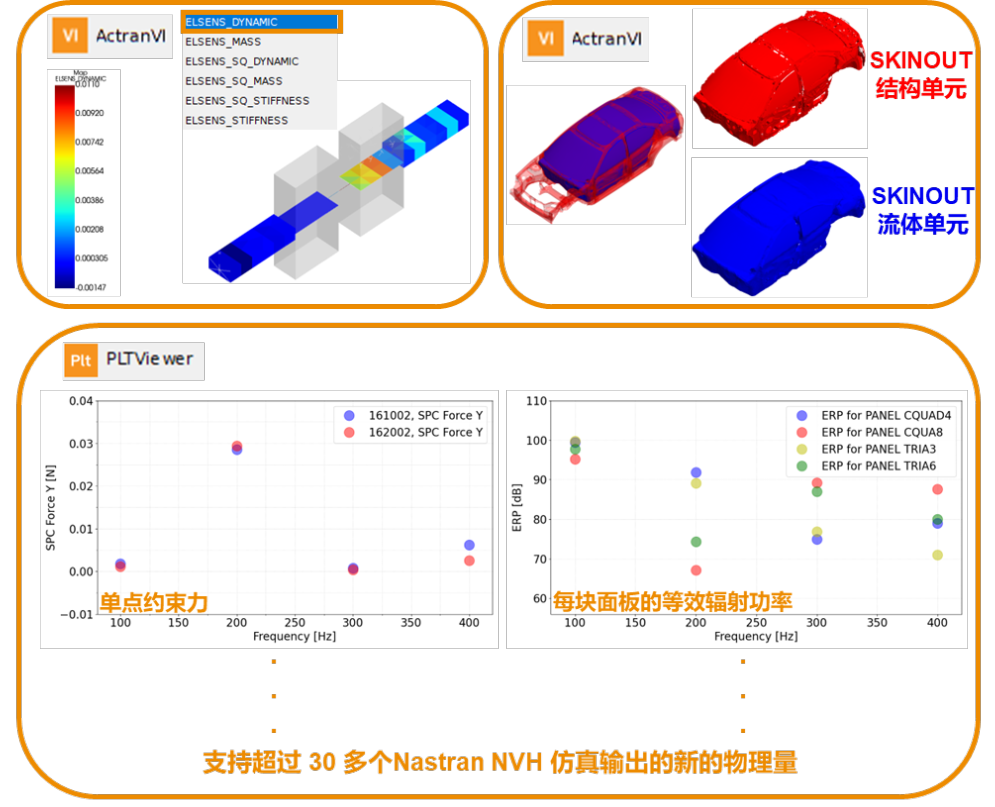 设计仿真 | 直播预告-Actran 2023.2新功能抢先看的图4