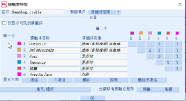 设计仿真 | 齿轮感应加热热处理综述的图4