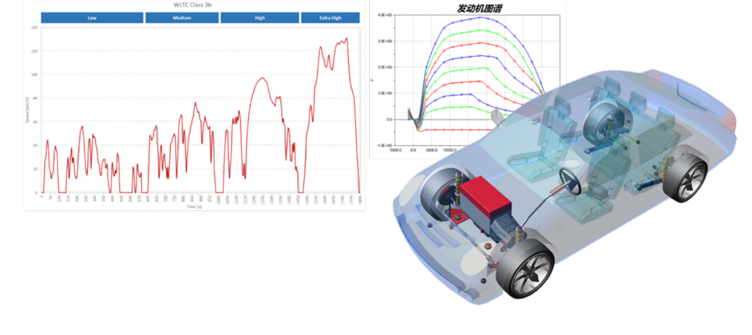 设计仿真 | 直播预告-Romax & Adams 联合仿真：提取动力总成载荷用于零部件耐久分析的图3